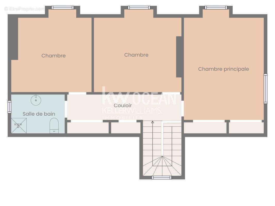 Maison à LOCMARIA-PLOUZANE