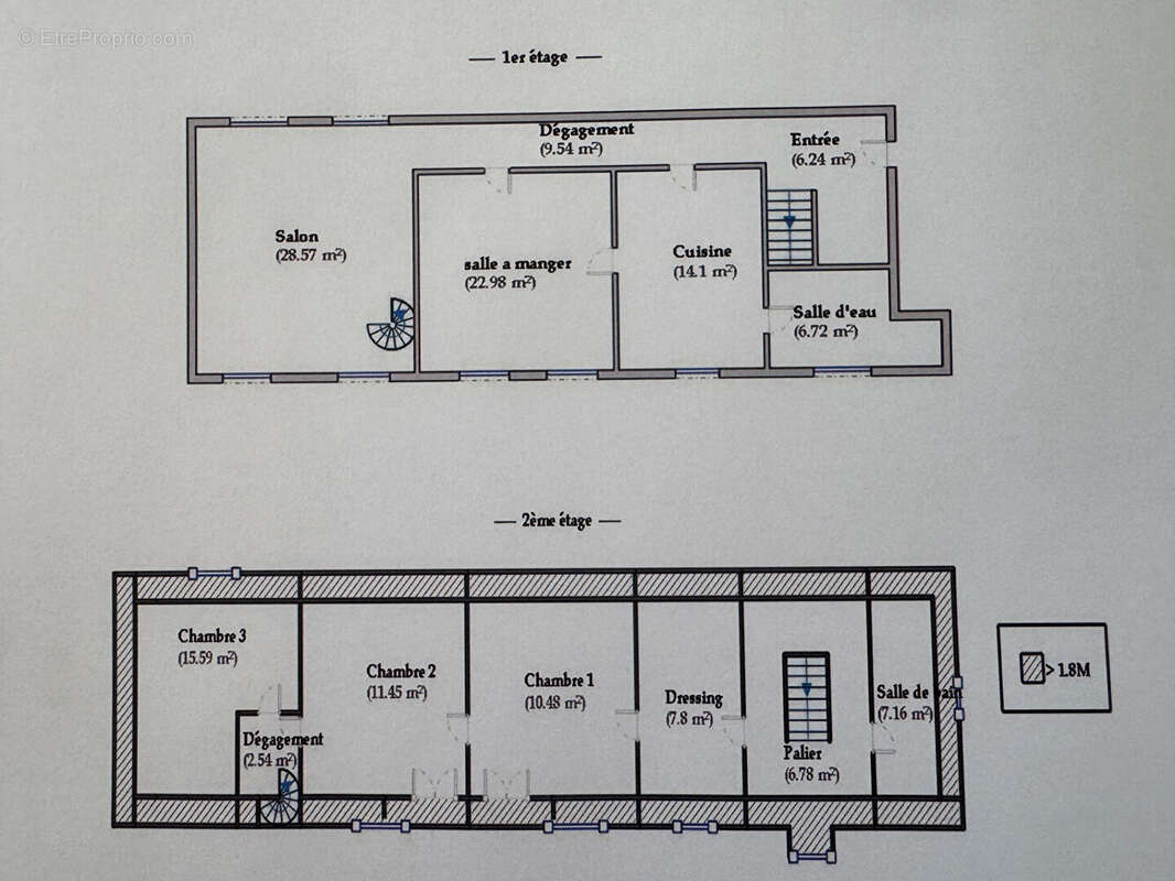 Appartement à SIERCK-LES-BAINS