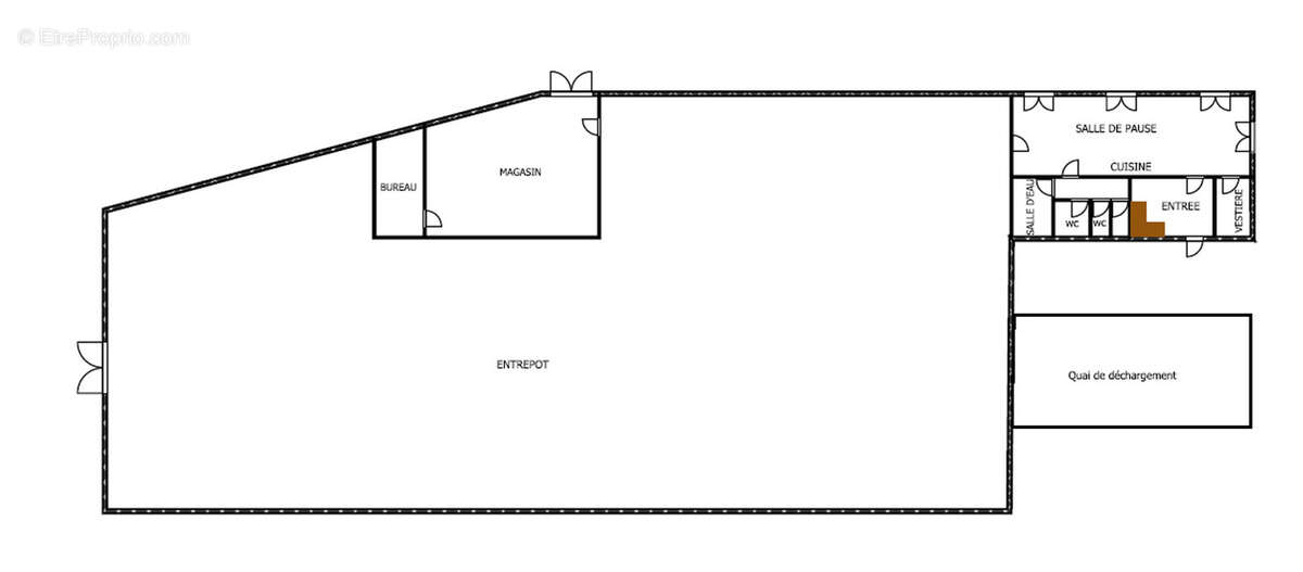 Commerce à PLOUMAGOAR
