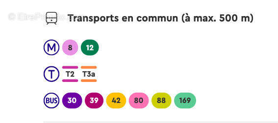 Clés en main, T2 au 2ème étage - rue Vasco de Gama - Métro Loumel - photo 15