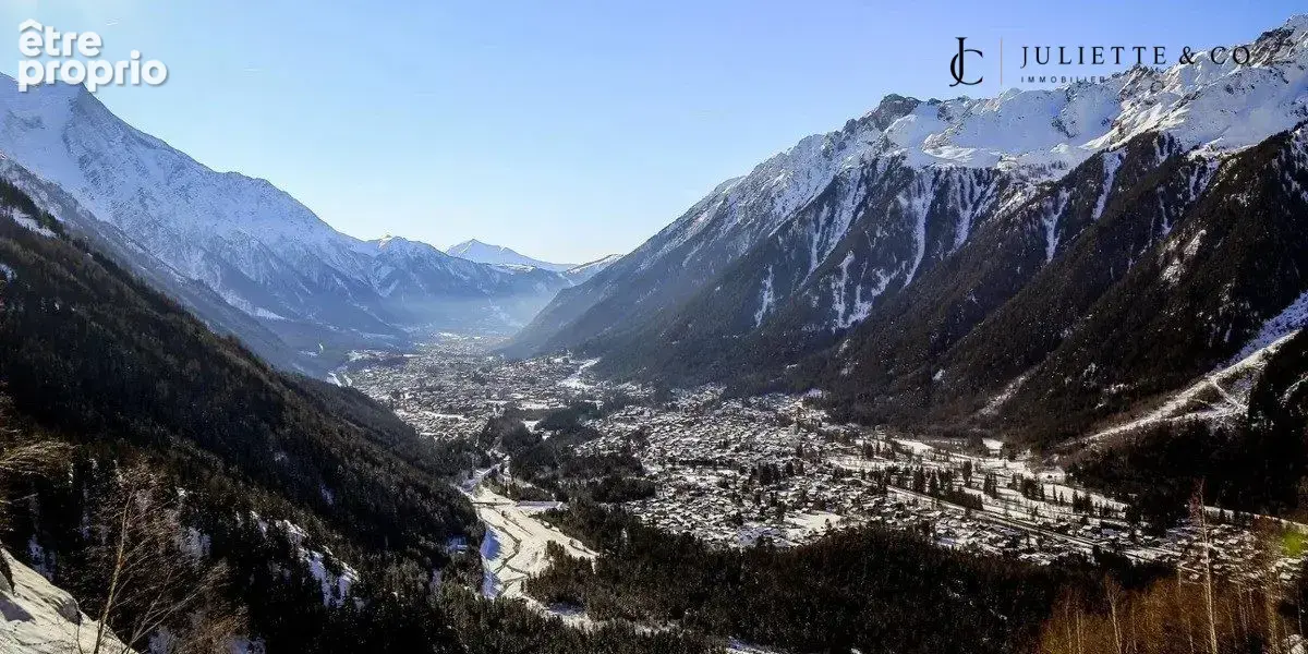 Parking à LES HOUCHES