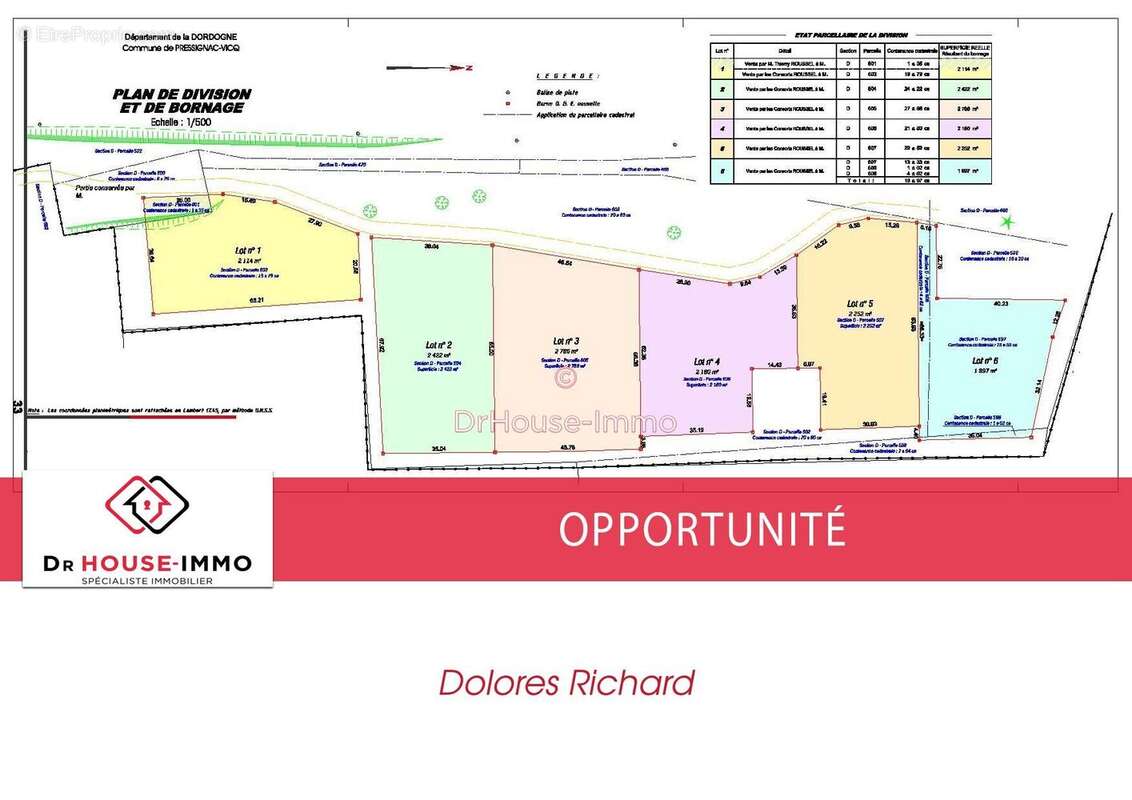 Terrain à PRESSIGNAC-VICQ