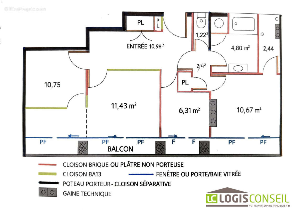 Appartement à CHATENAY-MALABRY