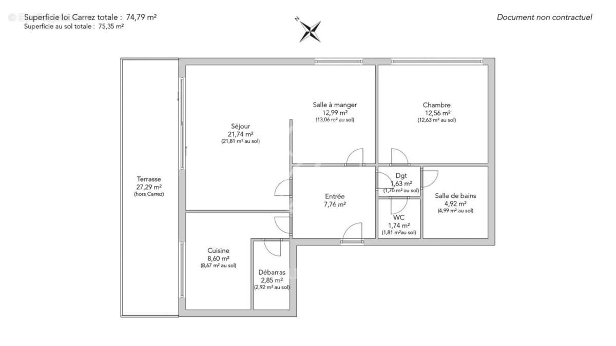 Appartement à PARIS-17E