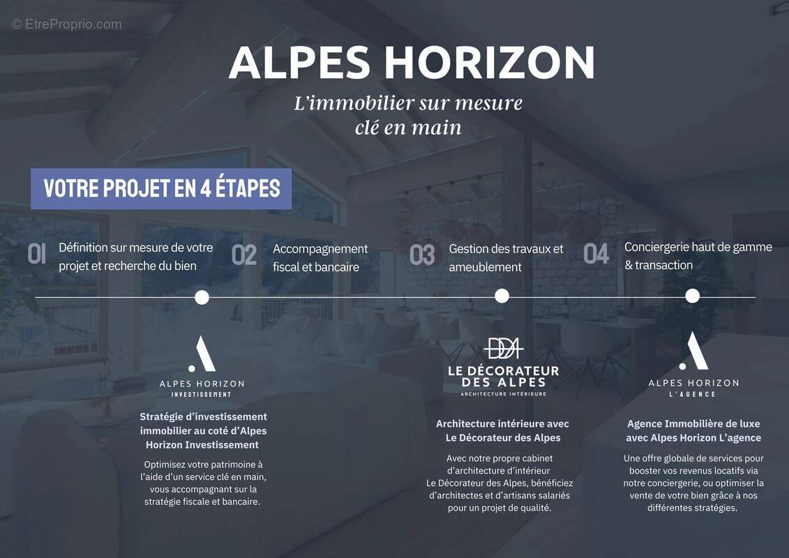 Appartement à VICHY