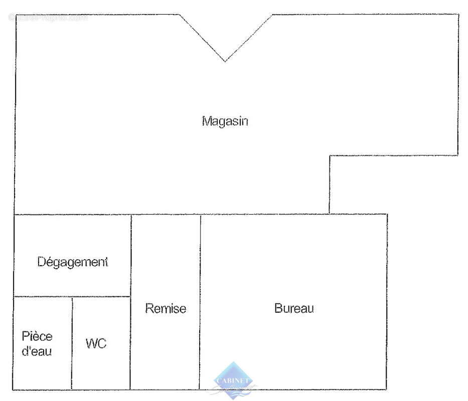 Commerce à AIRAINES