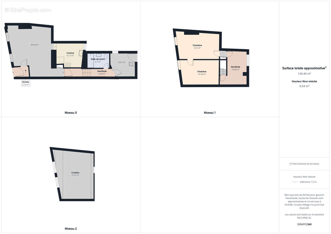 Maison à SAINT-SAULGE