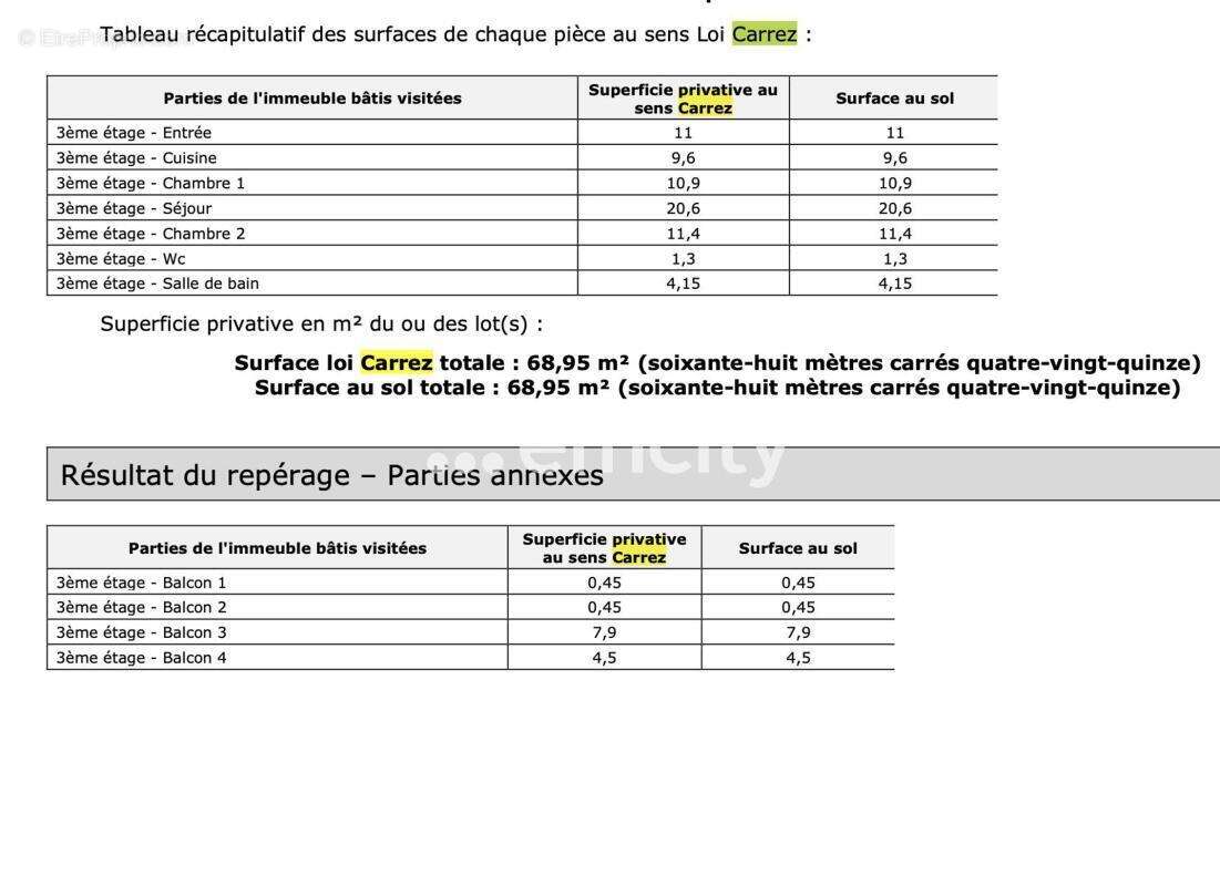 Appartement à LIMEIL-BREVANNES