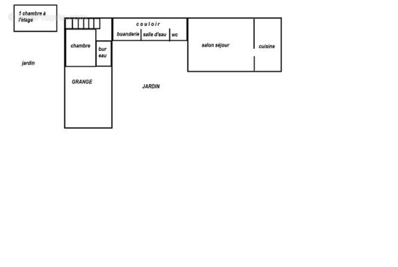 Maison à CLEVILLIERS