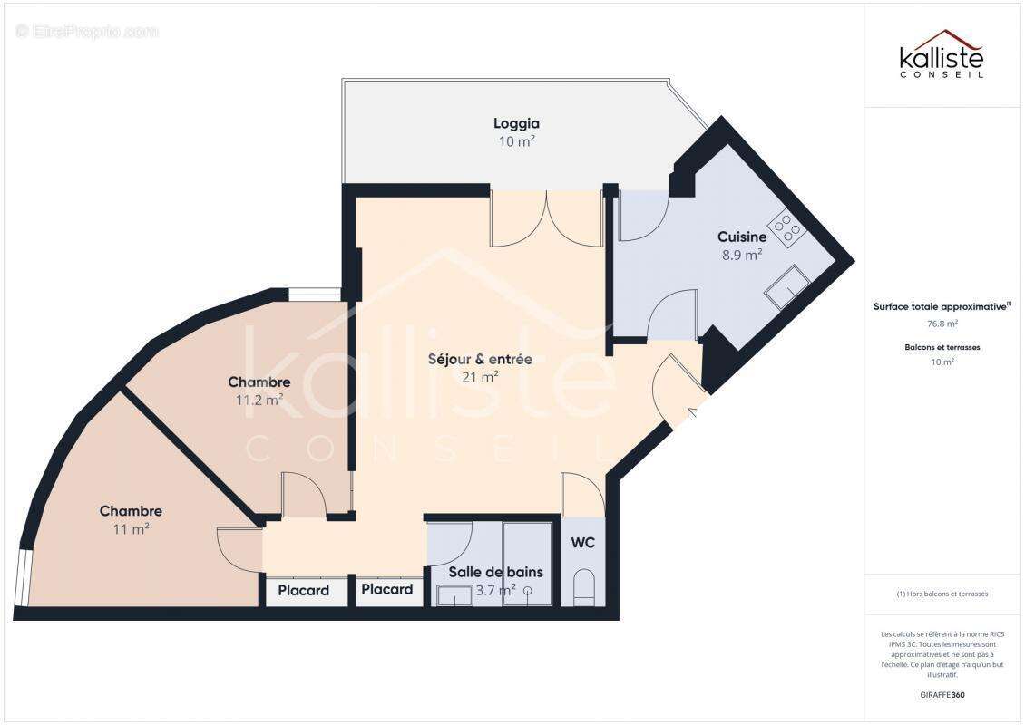 Appartement à AJACCIO