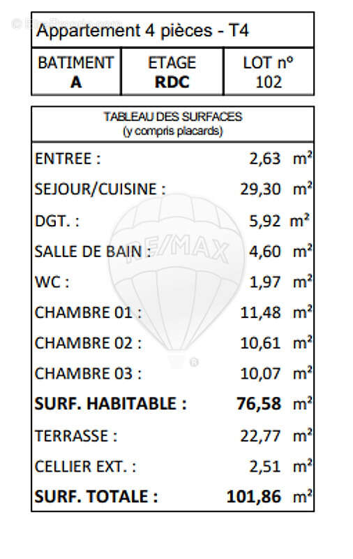 Appartement à MEYTHET