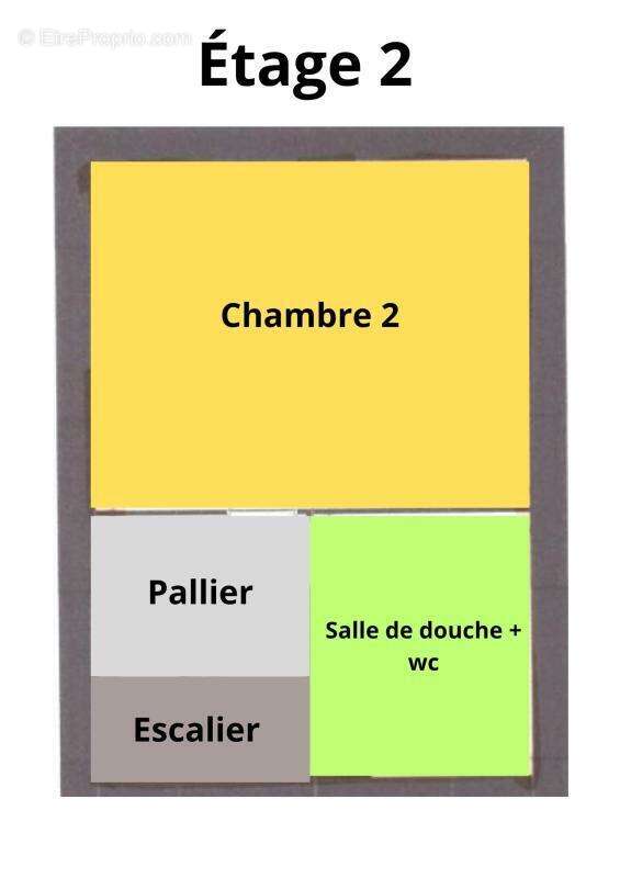 Appartement à GOSNE