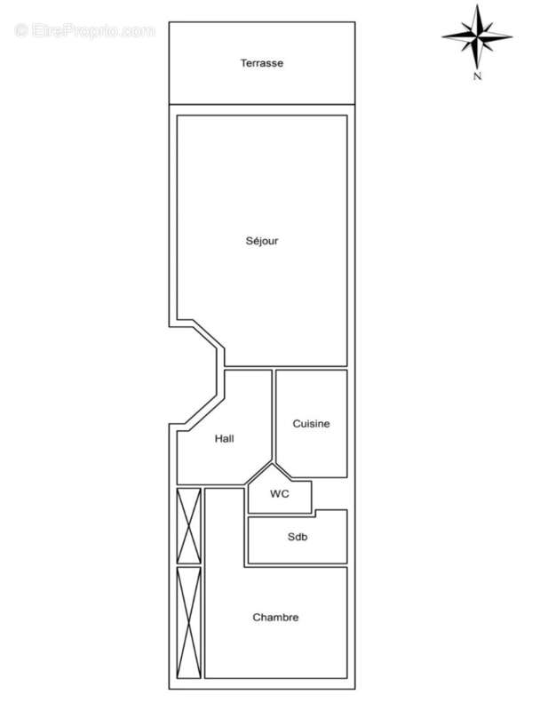 Appartement à CANNES