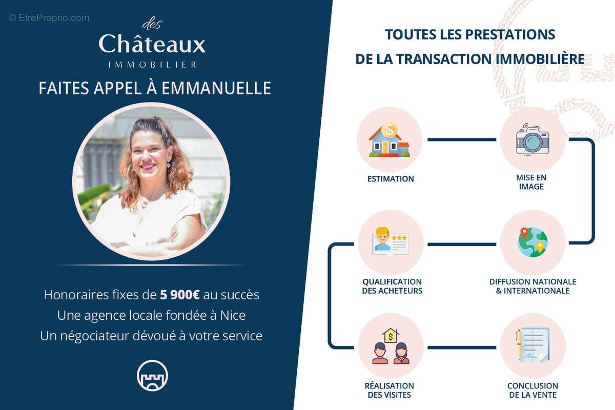 Appartement à LA TRINITE