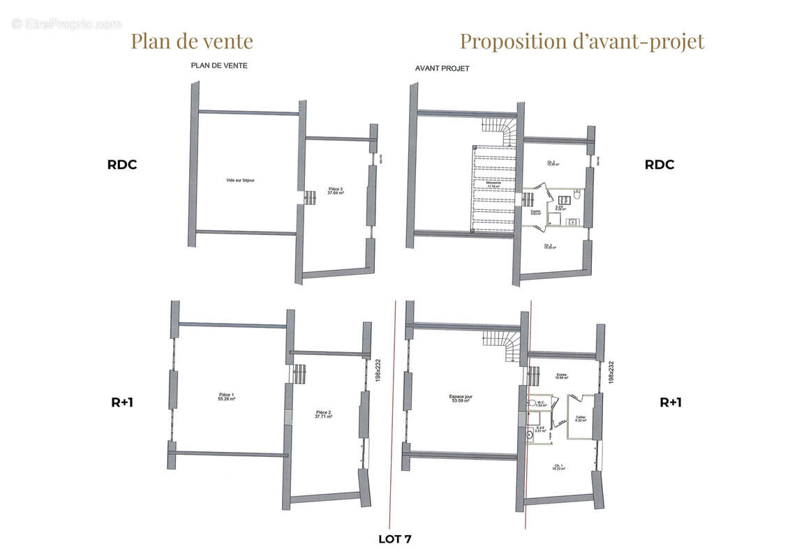 Maison à JARNAC