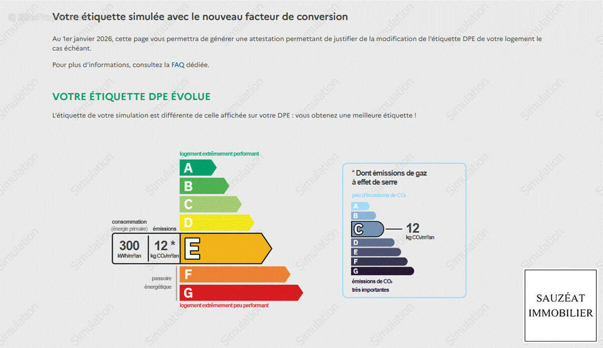 Appartement à MONTROUGE