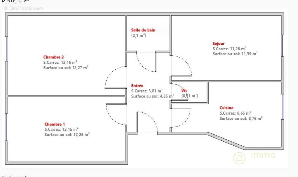 Appartement à MONTROUGE
