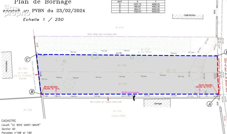 Terrain  813 m2 - photo 3