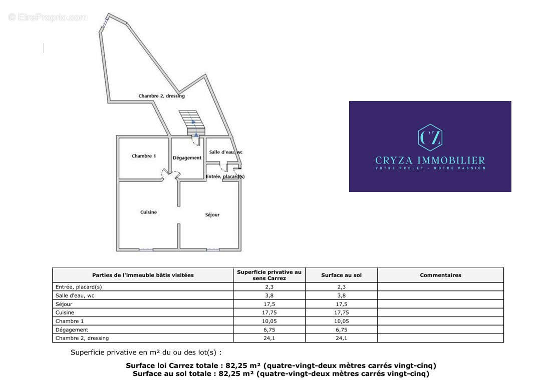 Appartement à PEYROLLES-EN-PROVENCE