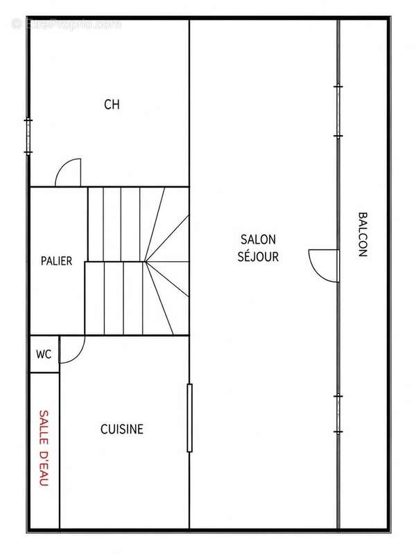 Appartement à BAGNERES-DE-LUCHON