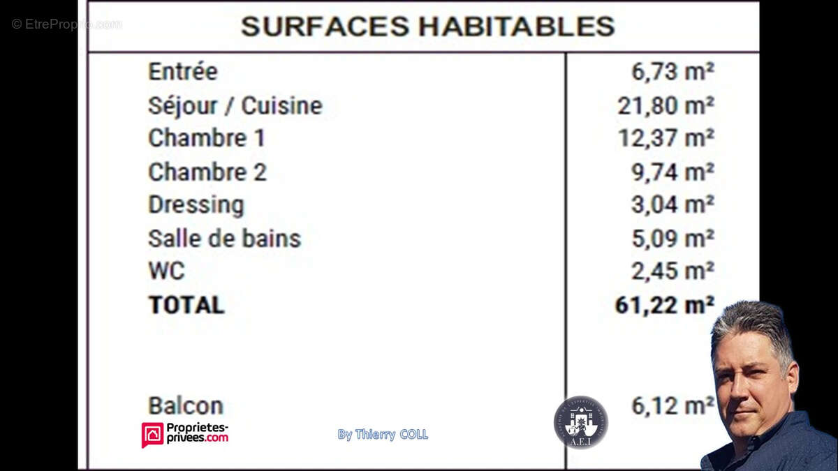 Appartement à RILLIEUX-LA-PAPE
