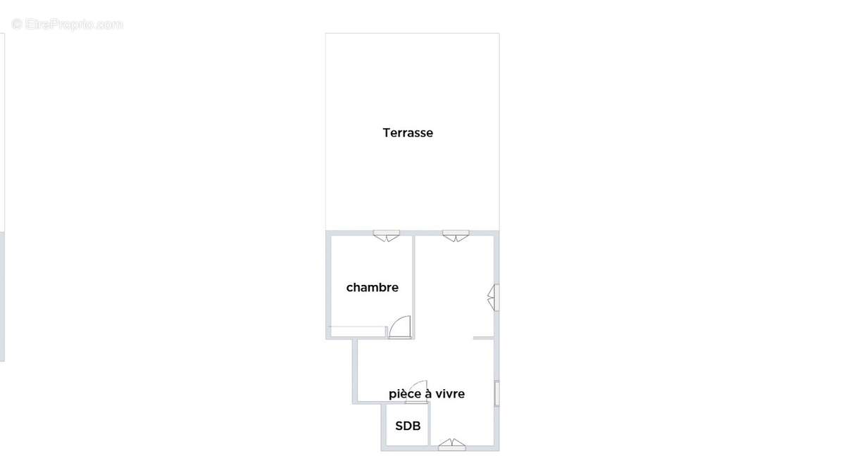 Appartement à MARGES