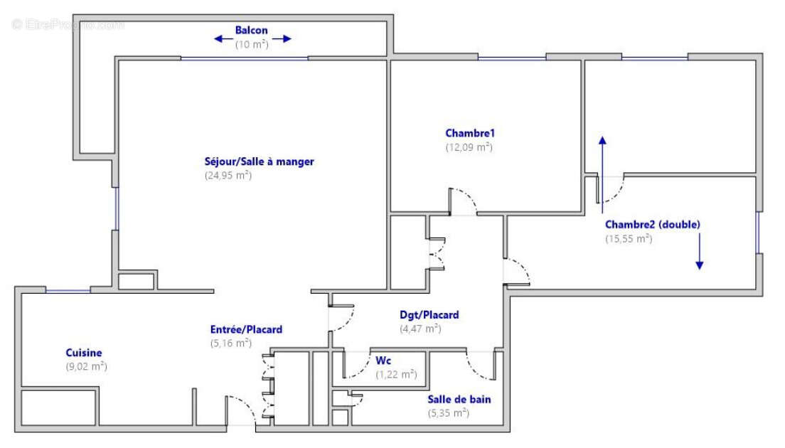 Appartement à SCEAUX