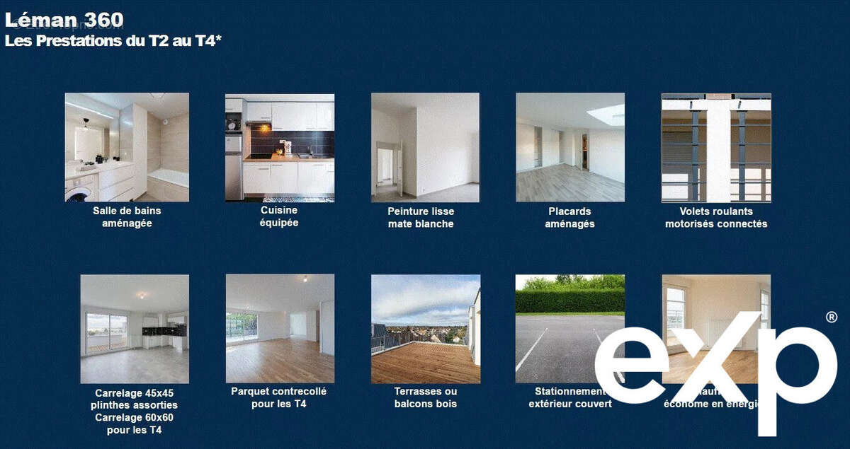 Appartement à MESSERY