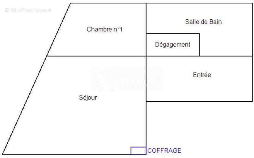 Appartement à LILLE