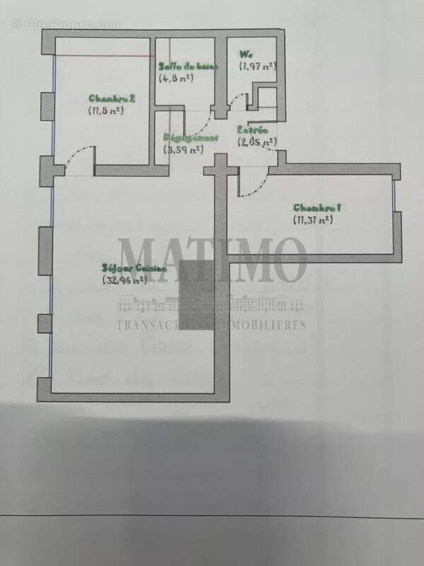 Appartement à PARIS-2E