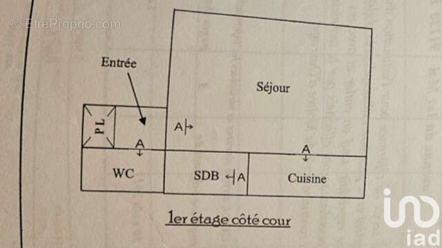 Photo 8 - Appartement à SAINTES