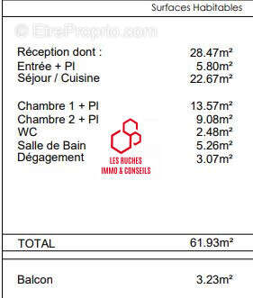 Appartement à CHELLES