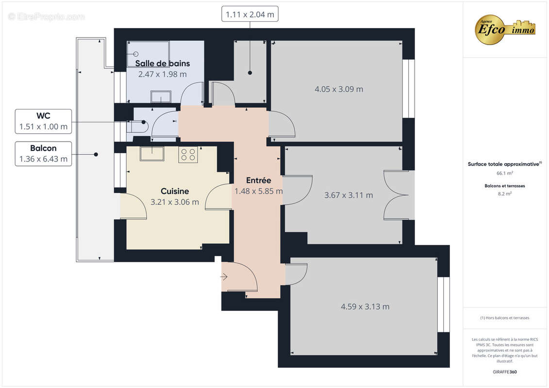 Appartement à MULHOUSE