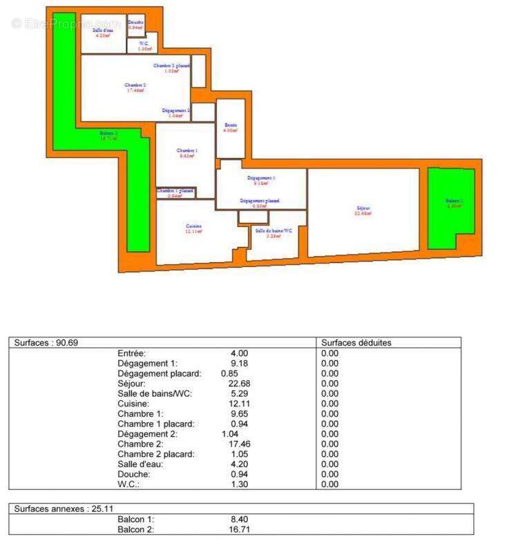 Appartement à VENCE