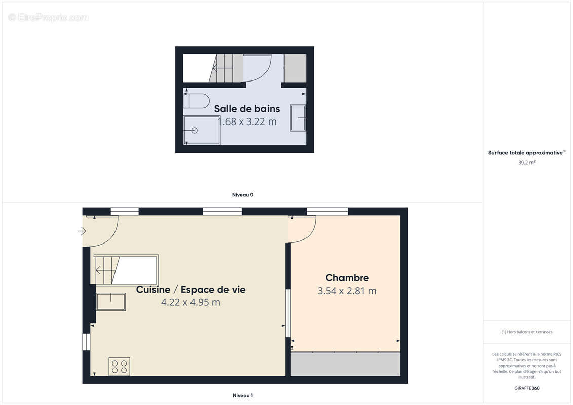 Appartement à VINCENNES