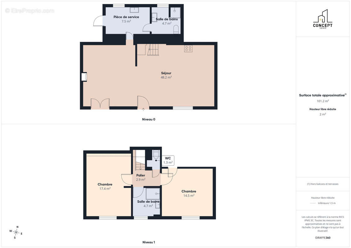 #C744 Maison - photo 14