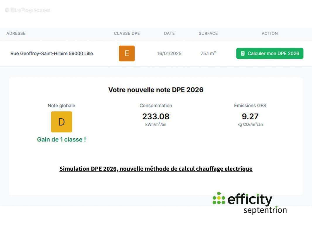 Appartement à LILLE