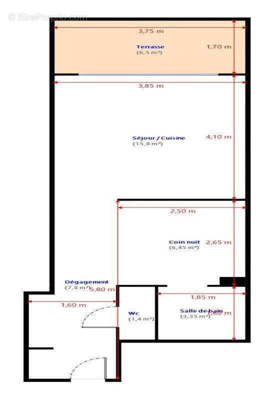 Appartement à NICE