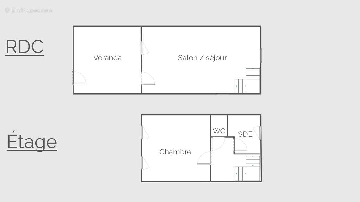 Maison à SAINT-SAVINIEN