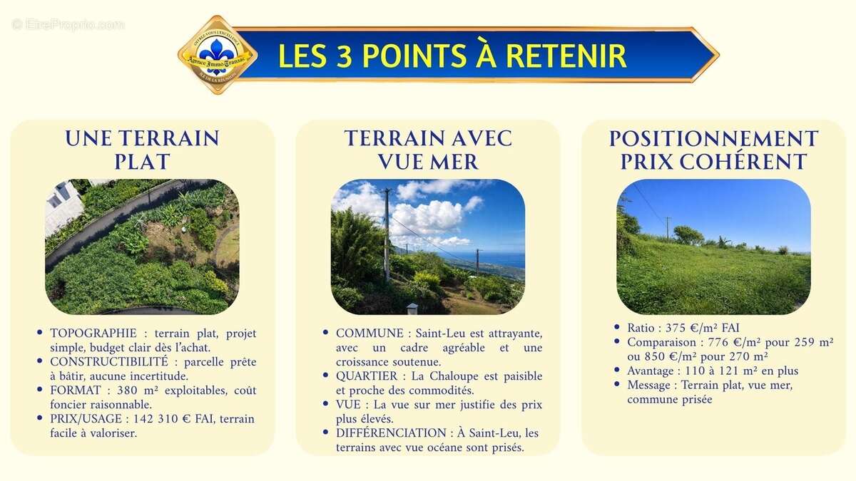 Terrain à SAINT-LEU