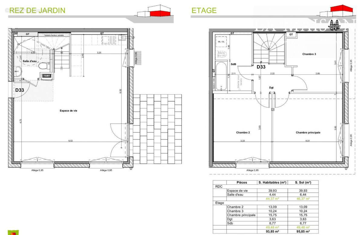 Appartement à CLENAY