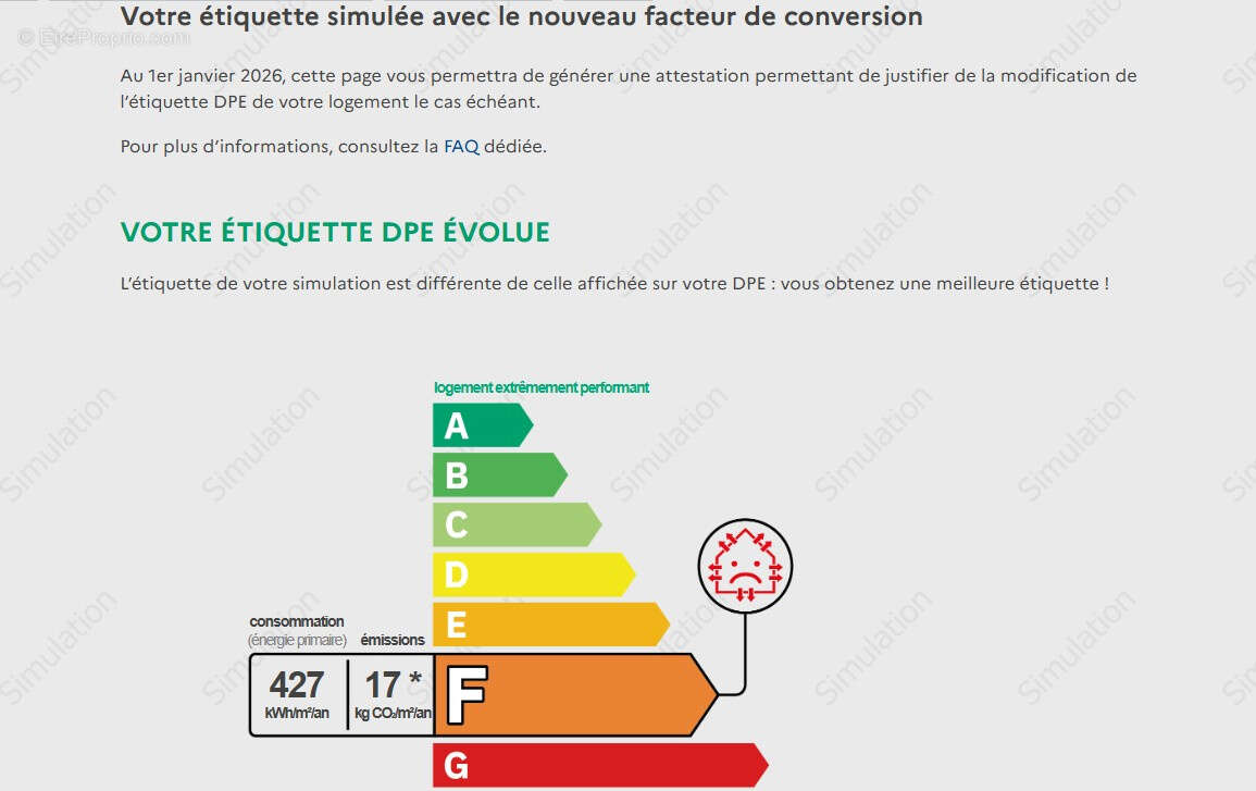 Appartement à PARIS-3E