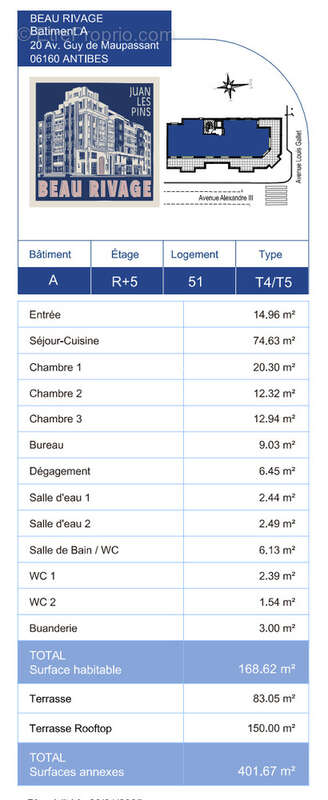 Appartement à ANTIBES