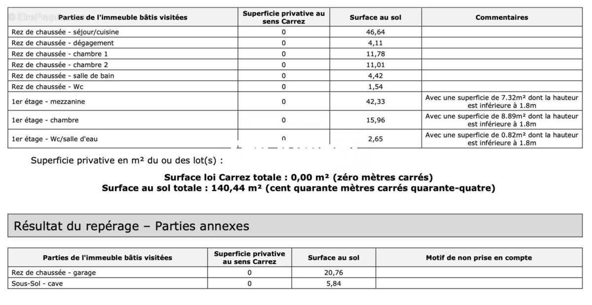 Maison à MARSEILLE-9E