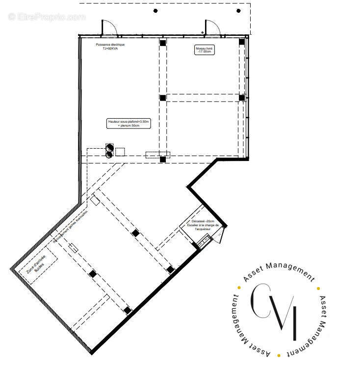 Commerce à MERIGNAC