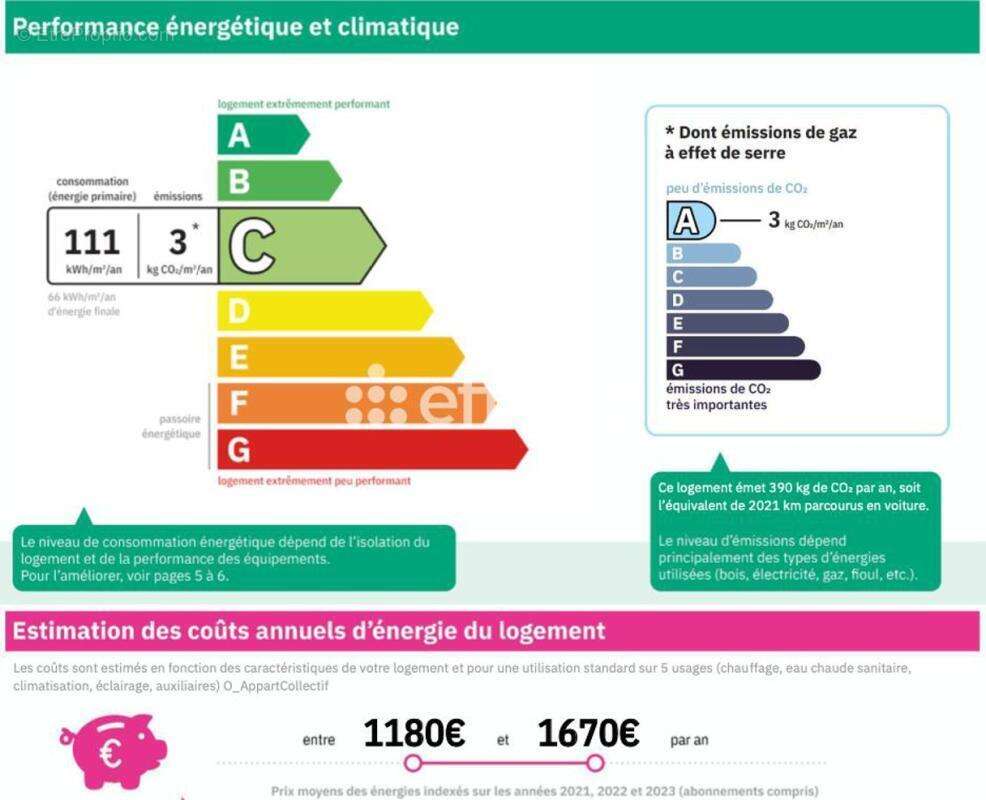 Maison à SAINT-JEAN-DE-FOS