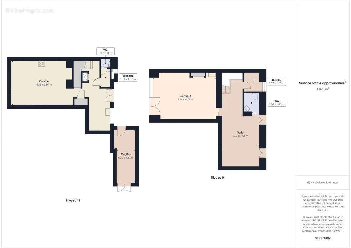 Commerce à BIARRITZ