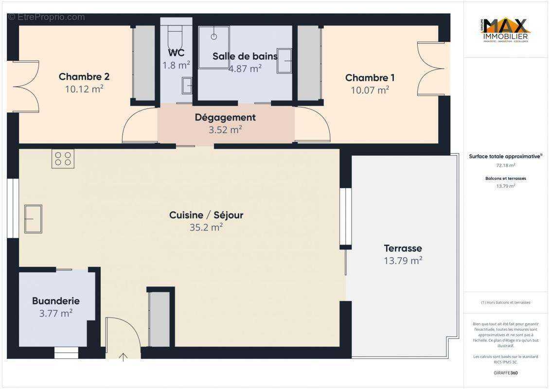 Appartement à PERI