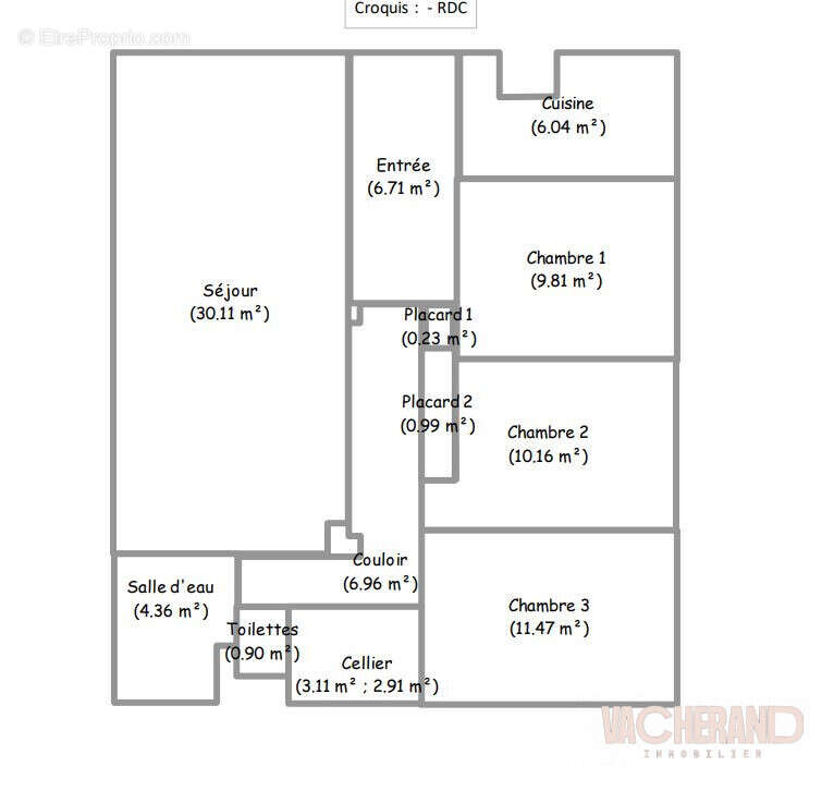 Appartement à LAMBERSART