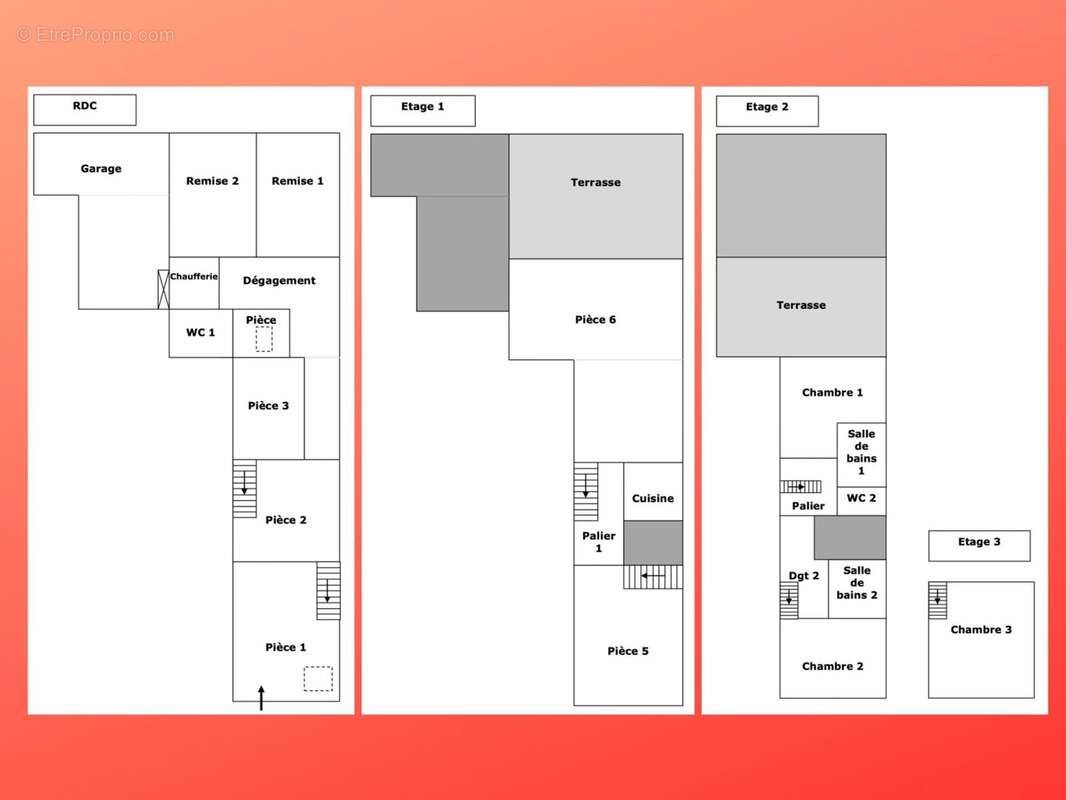 Appartement à DOUAI